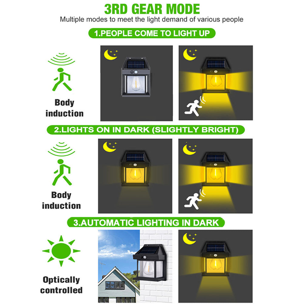 INTELIVE 2pcs Outdoor Solar Tungsten Wall Light Solar Warm Light 1800mAh Wireless Tungsten Filament Wall Lamp