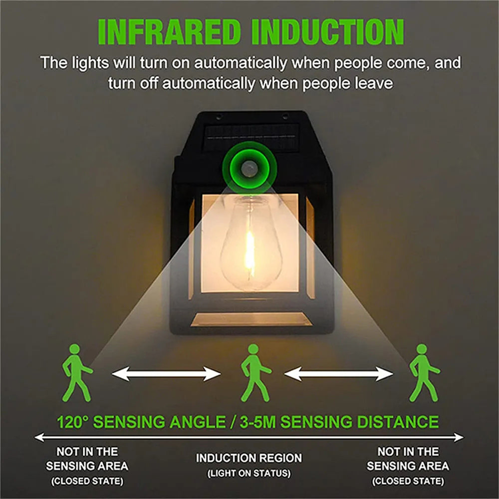 INTELIVE 2pcs Outdoor Solar Tungsten Wall Light Solar Warm Light 1800mAh Wireless Tungsten Filament Wall Lamp