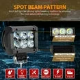 INTELIVE 20inch 120W Led off Road Work Light Bar LED Light Bar + 4x 4inch Spot Pods Driving Fog Lights Boat UTE Truck ATV 4WD for Jeep Truck SUV Car