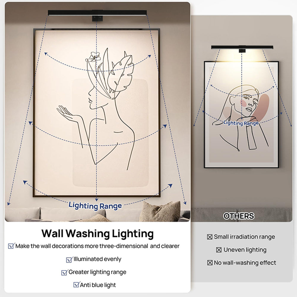 INTELIVE Wireless Rechargeable Picture Light with Remote, Painting Light with 3 Lighting Colors, Art Light for Paintings, Full Metal Picture Wall Light for Picture Gallery Dart